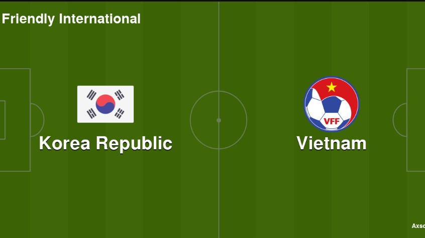Nhận định bóng đá Hàn Quốc vs Việt Nam 18h00 ngày 17/10: Đối Thủ Đáng Gờm